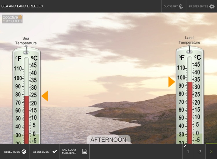 Sea and Land Breezes