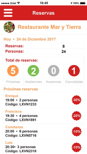 Mesa Para Restaurantes(圖3)-速報App