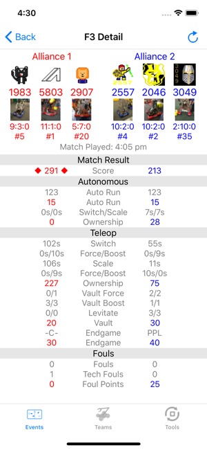 FRC Tracker 2018