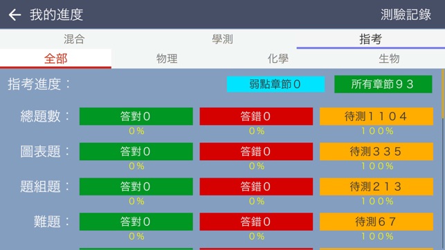 在app Store 上的 學測指考自然王