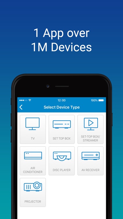 SURE Universal Smart TV Remote