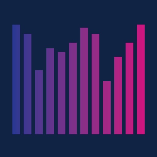 RCEMLearning CPD Diary