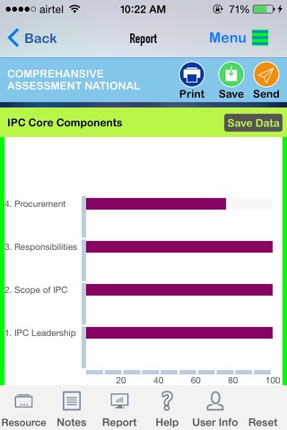 IPCAT screenshot 3