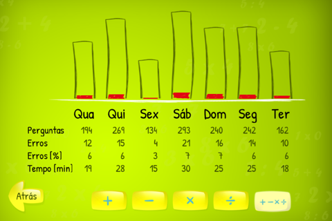 sCool Math Pro screenshot 4