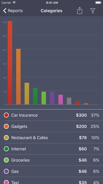 Debit & Credit screenshot-3