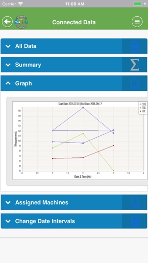 Mobility Hypertension Monitor(圖5)-速報App