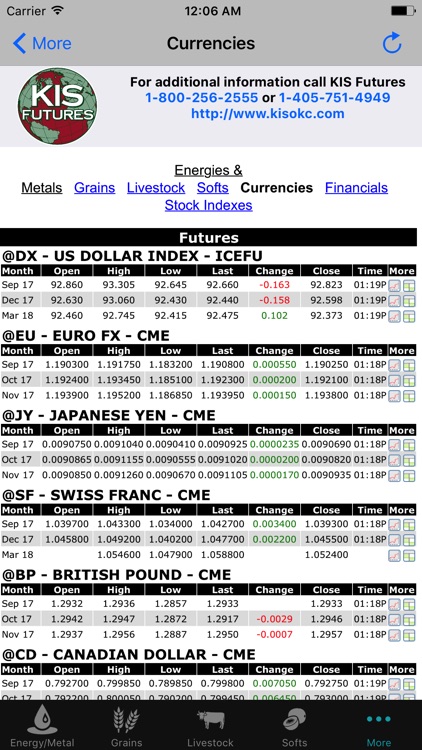 KIS Futures screenshot-3