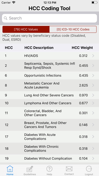 Hcc Coding Example Charts