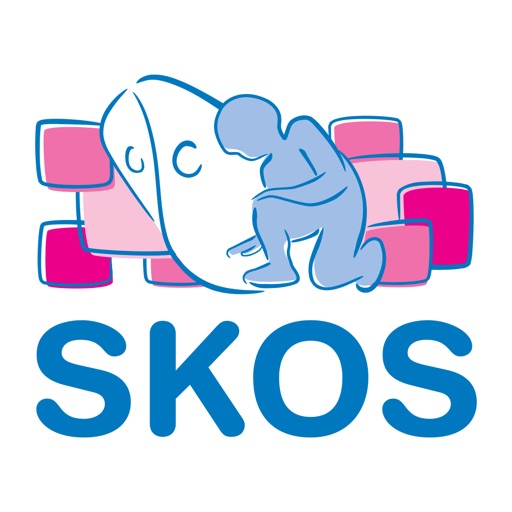 SKOS