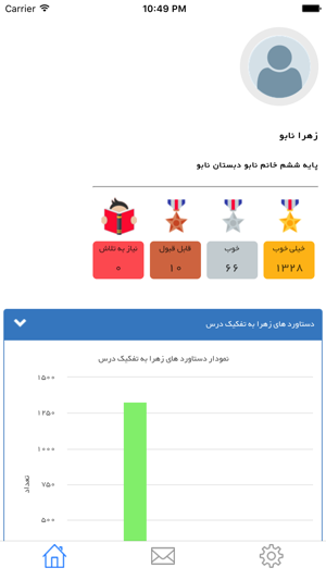 Nabu-Descriptive Evaluation(圖2)-速報App