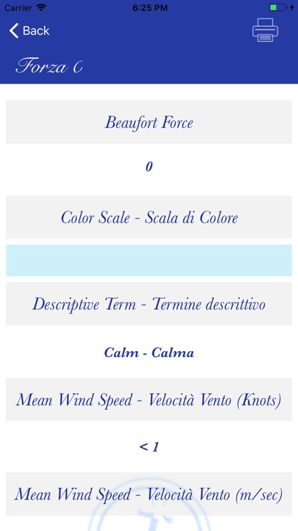 Scala Beaufort
