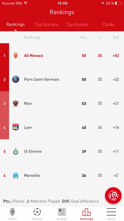 AS Monaco screenshot-4