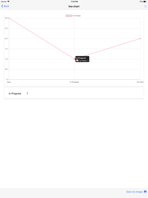 Chart Creator App