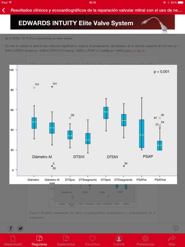 Cirugía Cardiovascular(圖5)-速報App