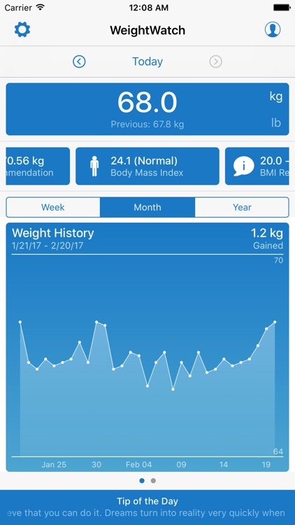 WeightWatch