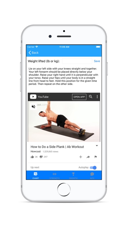Six pack abs workout fast plan
