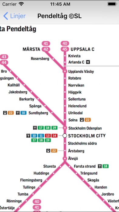 Sl Pendeltåg Karta | Karta