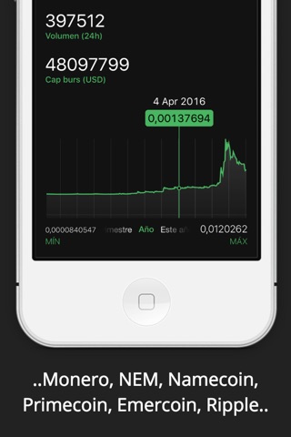 Crypto Pro: Live Coin Tracker screenshot 4