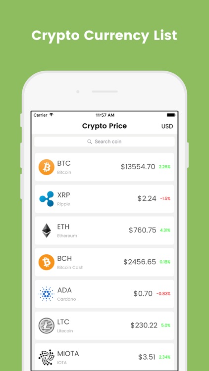 Crypto Price