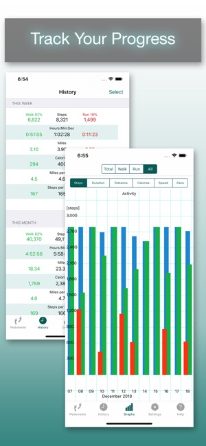 Footsteps Pedometer Lite(圖2)-速報App