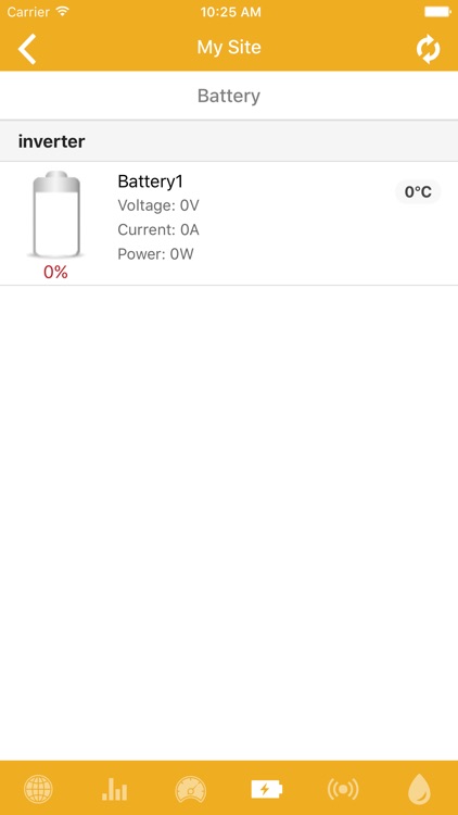 Opal View Monitoring Platform screenshot-4