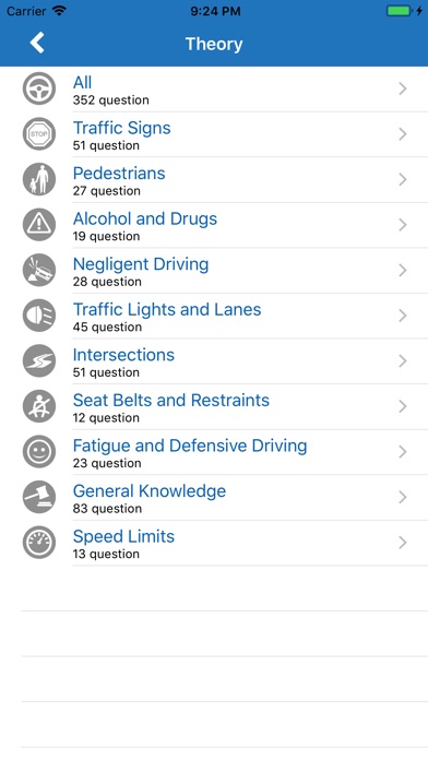 Australian Driving Tests screenshot 4