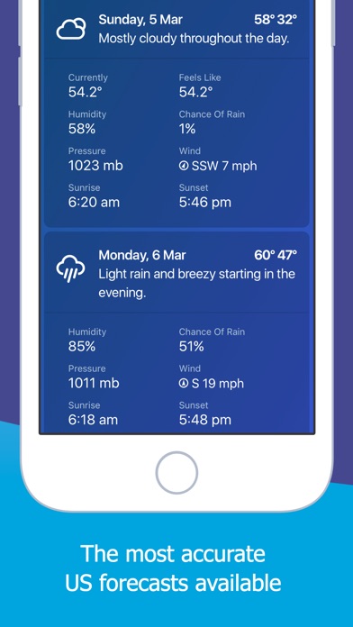 Rain Radar - NOAA NWS... screenshot1