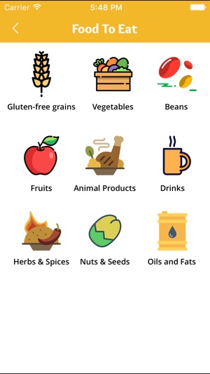 Hypothyroidism Diet Food List(圖2)-速報App