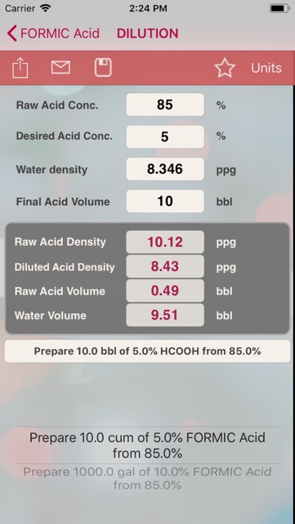 FORMIC Acid