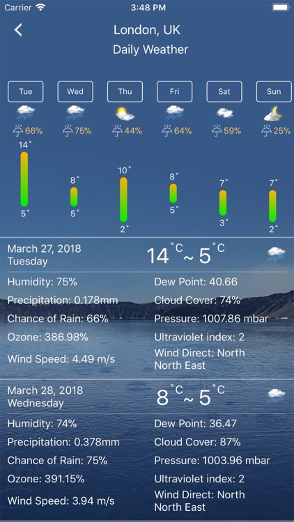 Weather : Weather forecast Pro