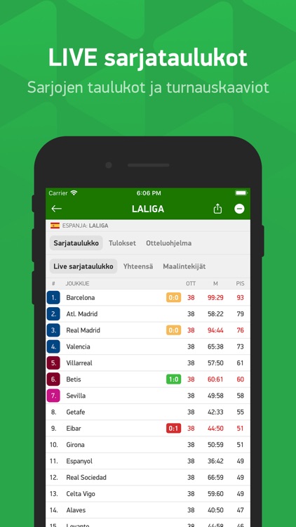 LiveTulokset.com screenshot-5