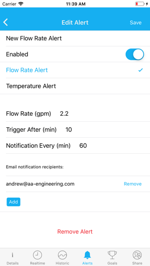 FLUID the Learning Water Meter