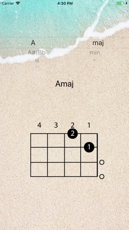 Uke Chord