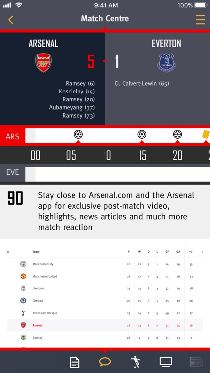 Arsenal