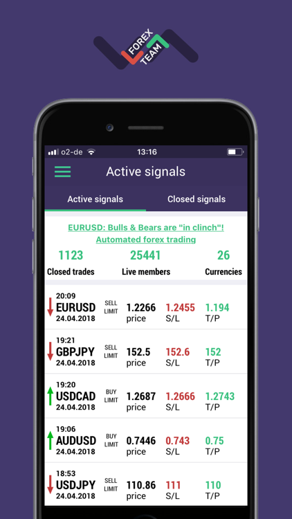 Forex Signals For Everyone Ios Apps Appagg - 