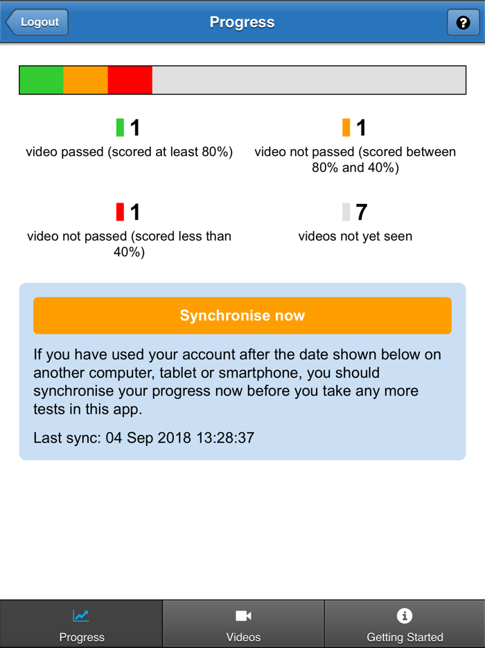 Hazard Perception Test - Vol 4