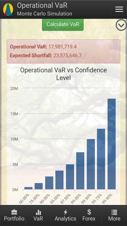 Value at Risk Calculator screenshot-3