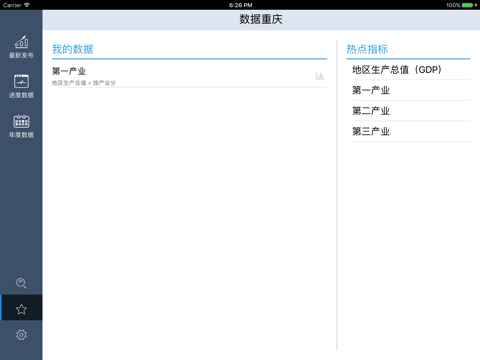 数据重庆HD-重庆“数据系列”应用 screenshot 4