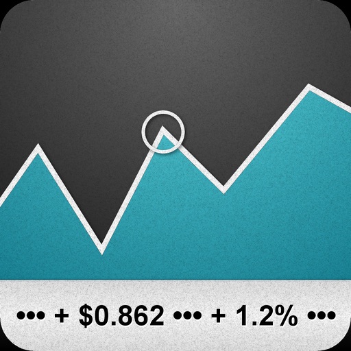 Market Junkie Mobile iOS App