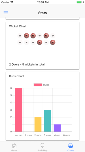 Cricket GR8(圖8)-速報App