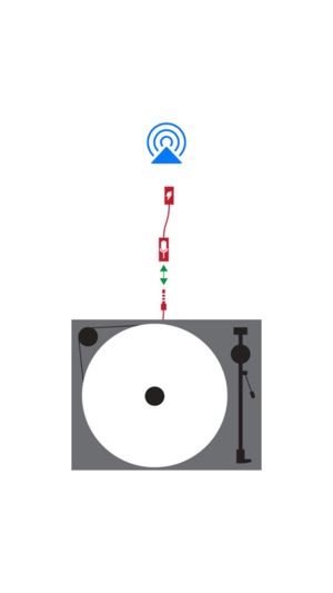 Air-o-Graph(圖1)-速報App