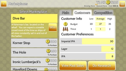 Fiz: Brewery Management Game