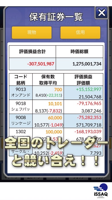 iトレ2 - バーチャル株取引ゲームのスクリーンショット4 iトレ2 - バーチャル株取引ゲームのスクリーンショット4