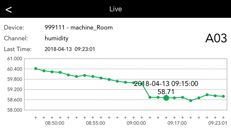Premier Client for iPhone screenshot-7