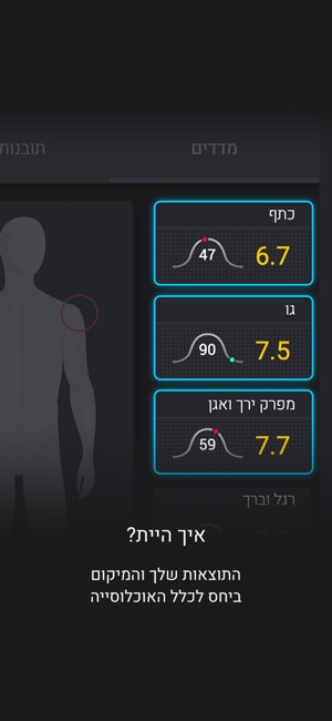 Physimax - פיזימקס(圖1)-速報App