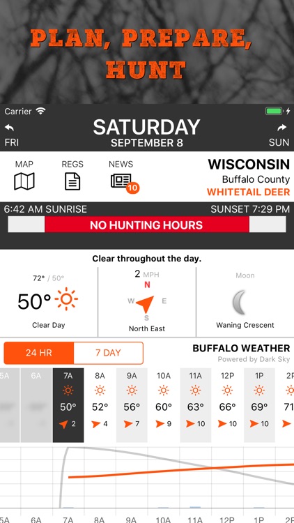 Hunt Wisconsin