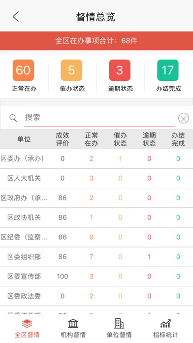 黄陂督查 screenshot 2