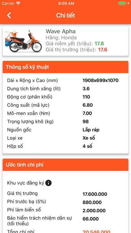 Giá Xe Thị Trường