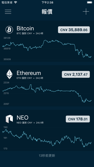 Mighty Market - 加密貨幣，投資組合和挖礦(圖1)-速報App