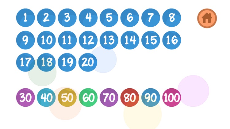 Learn the Numbers in English